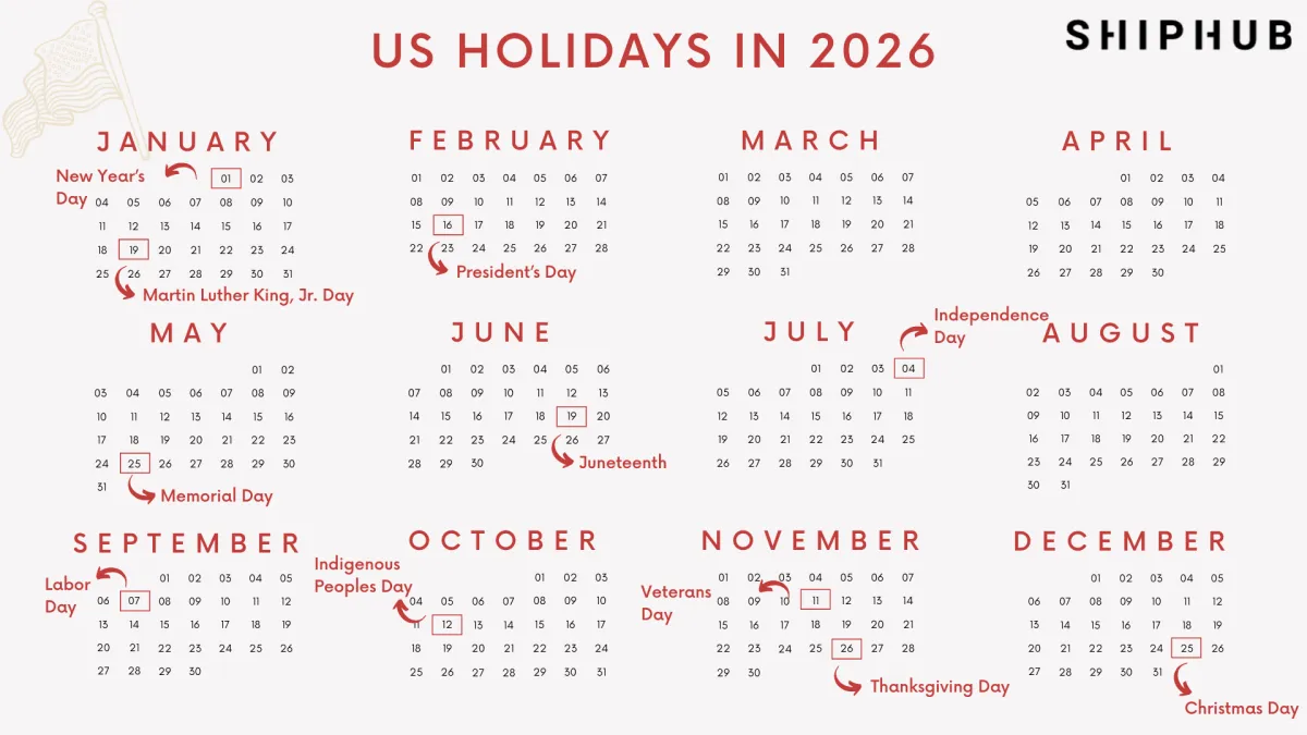 Us Holidays 2026 - Calendar | Shiphub pertaining to February 2026 Calendar Federal Holiday