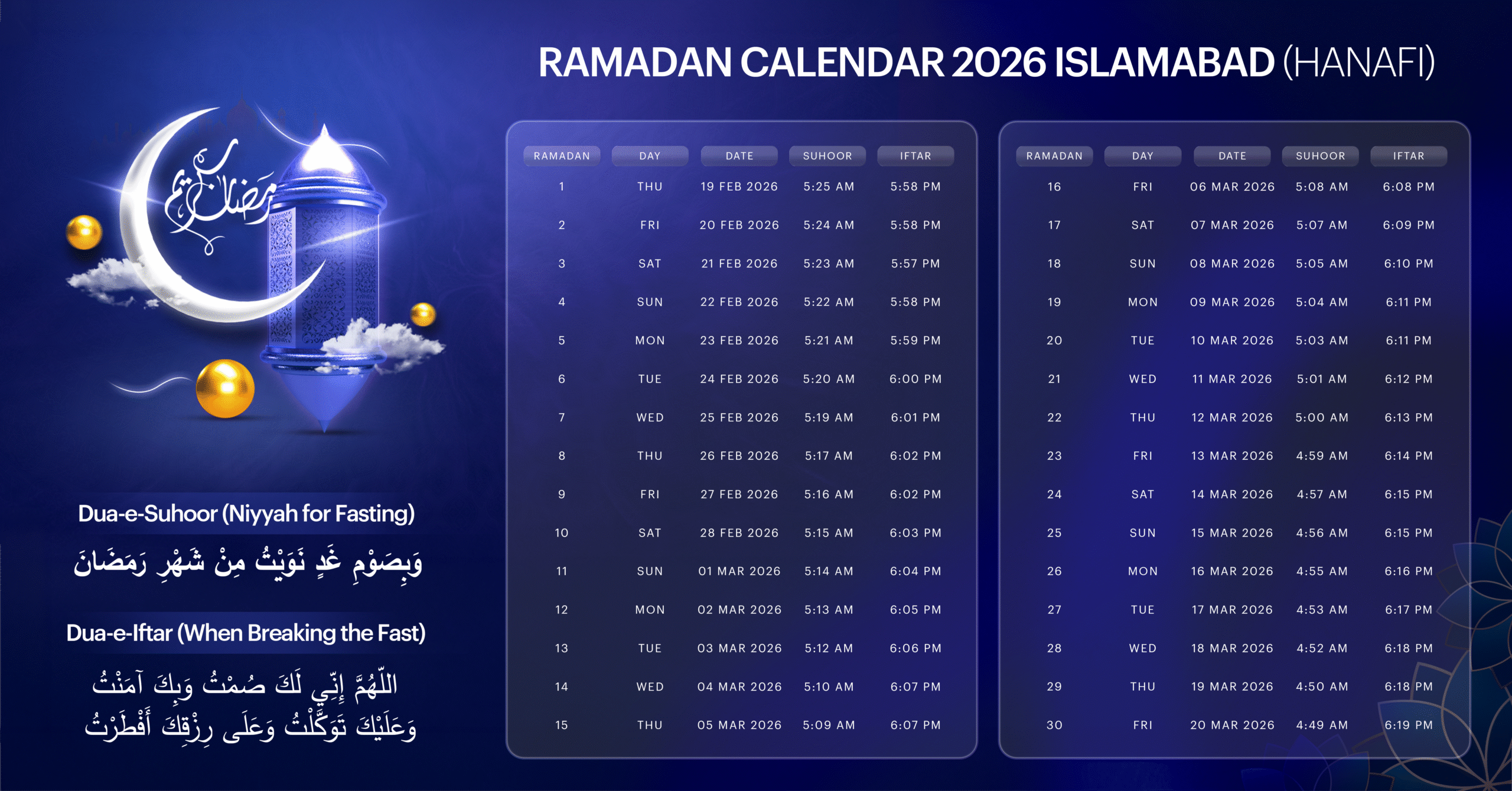 Ramadan Calendar 2026 Islamabad: Accurate Sehri And Iftar Timings pertaining to Ramadan Calendar 2026 Dallas