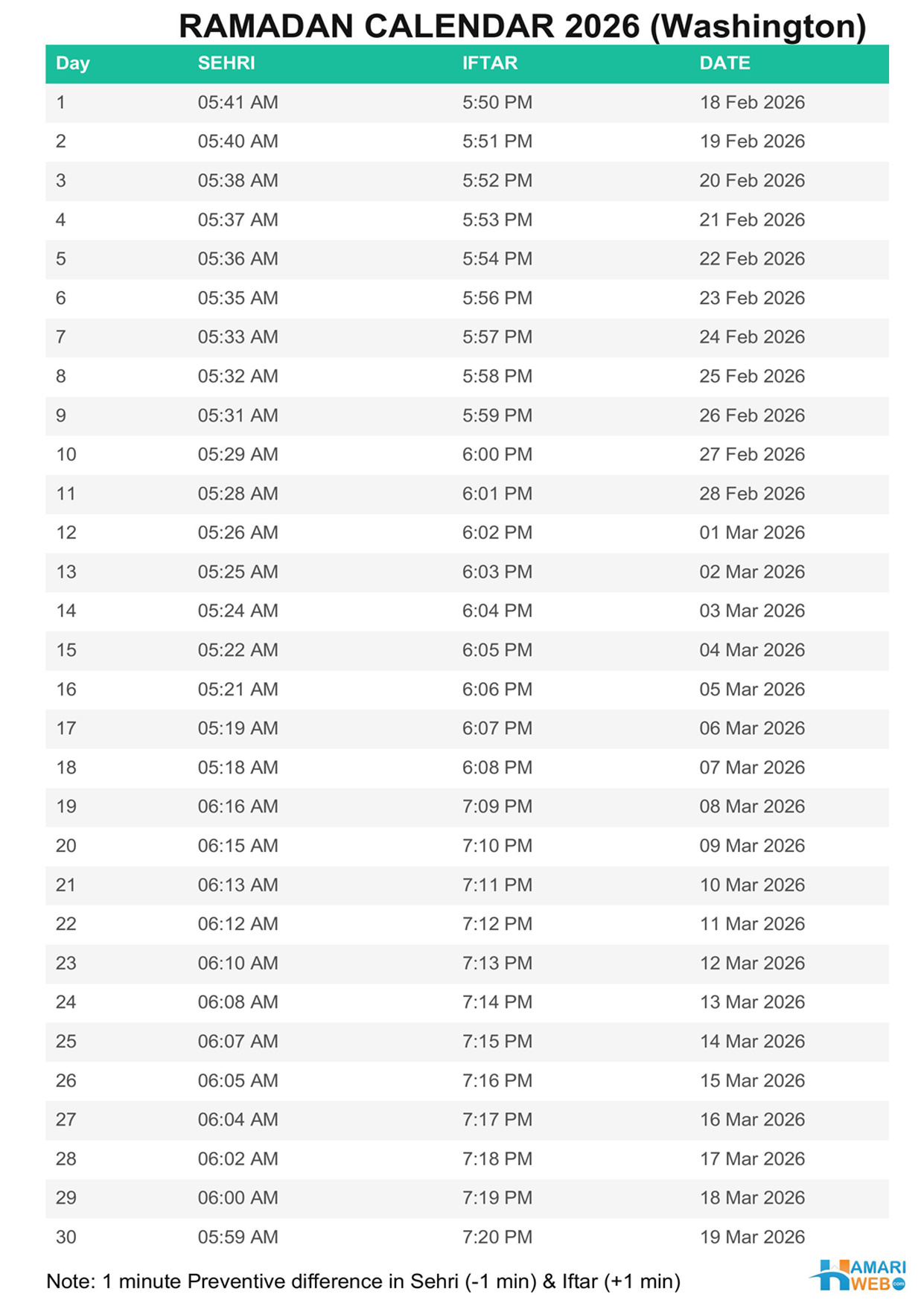 Ramadan Calendar 2026 Usa - Sehri &amp;amp; Iftar Time Table regarding Usa Ramadan 2026 Calendar