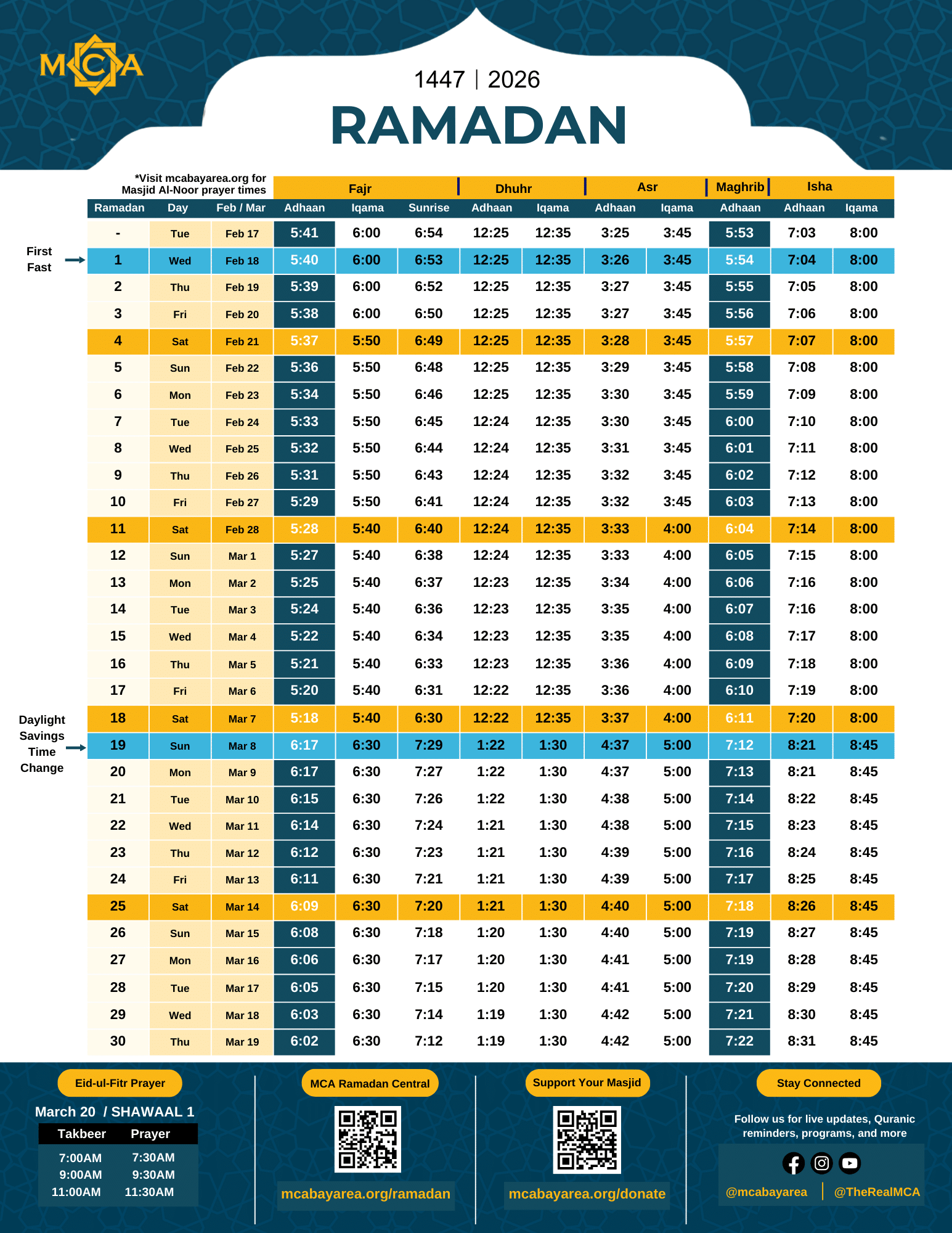 Ramadan | Muslim Community Association with regard to Ramadan Calendar 2026 Bay Area